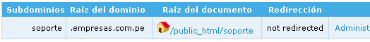 Listar subdominios creados